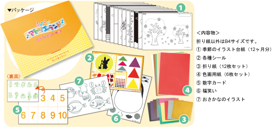 ＜内容物＞折り紙以外はB4サイズです。【1】季節のイラスト台紙（12ヶ月分）【2】各種シール【3】折り紙（12枚セット）【4】色画用紙（6枚セット）【5】数字カード【6】福笑い【7】おさかなのイラスト