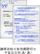 講師資格の有効期限切れ予告はがき(表・裏)