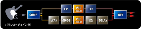 pE`FC