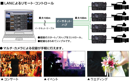 LANɂ郊[gERg[