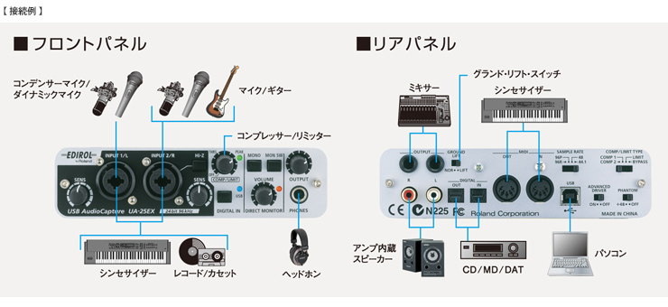 Roland UA-25EX オーディオインターフェース ファンタム電源