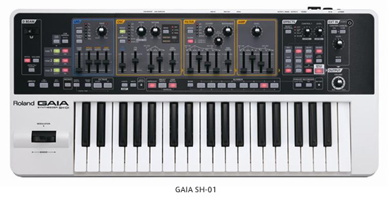 GAIA SH-01